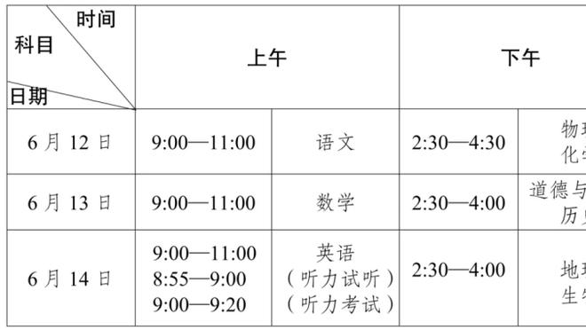 理查德森：能做到阿德巴约现在所做事的人 我用一只手就能数得来